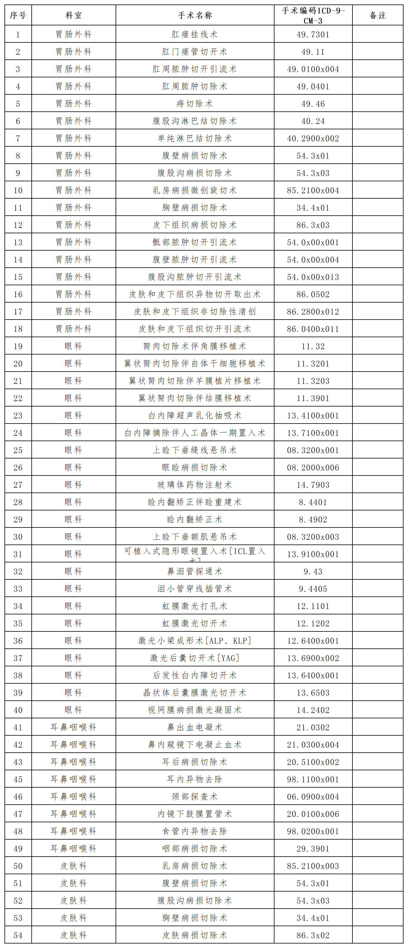 新建 XLSX 工作表