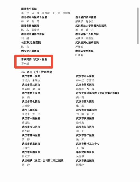 湖北省護(hù)理學(xué)會公布了2022年優(yōu)秀護(hù)理工作者名單